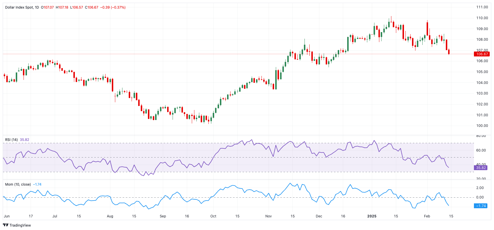 美国邮政署宣布将优化服务标准并实施成本削减措施