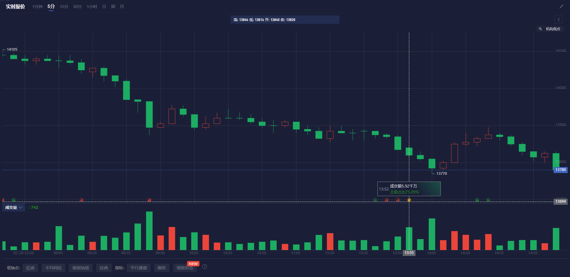 沙特主权财富基金PIF正在与意大利军工企业Leonardo进行投资洽谈