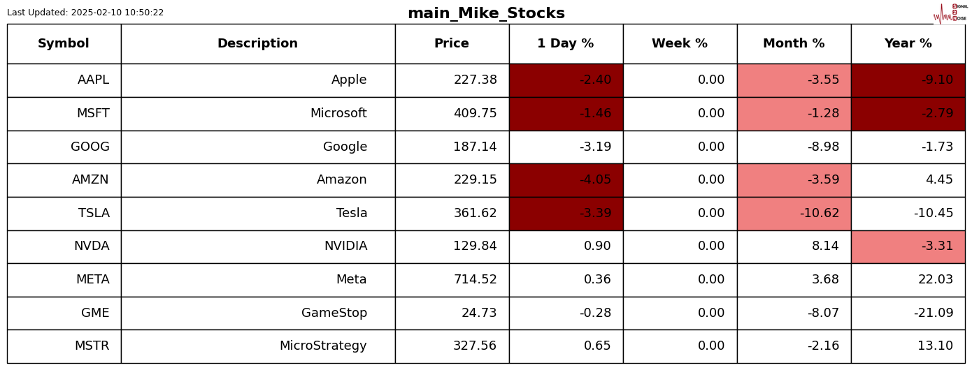 花旗的最新预测：美国将在2025年第四季度对铜产品征收25%的关税