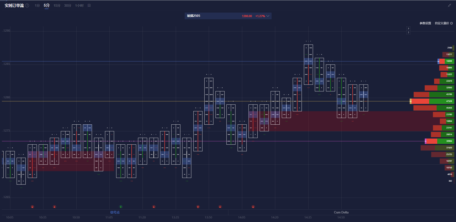 泽连斯基计划向特朗普提问