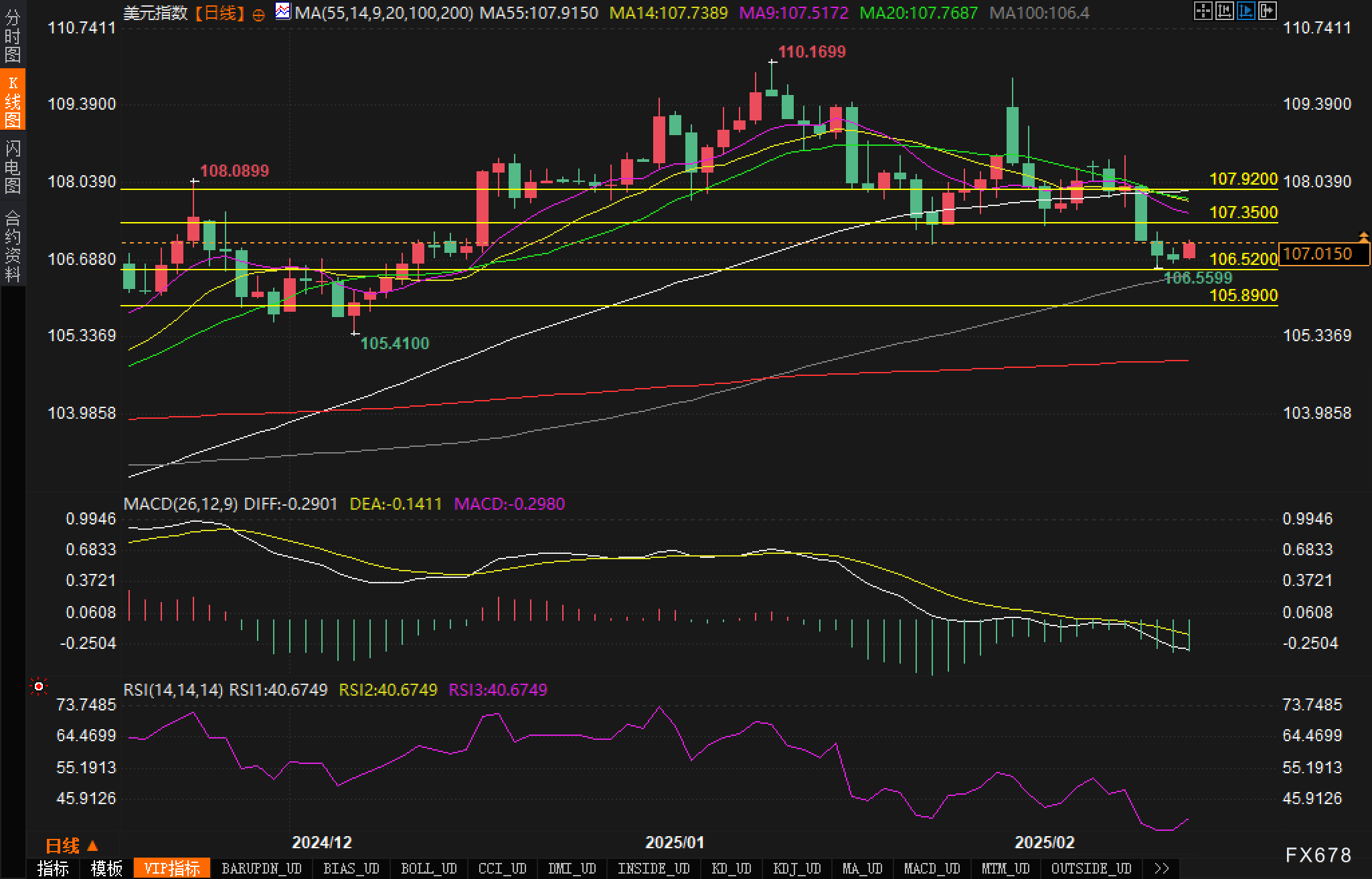 花旗分析铜关税前景,预计期货升水将反映有效税率的变化