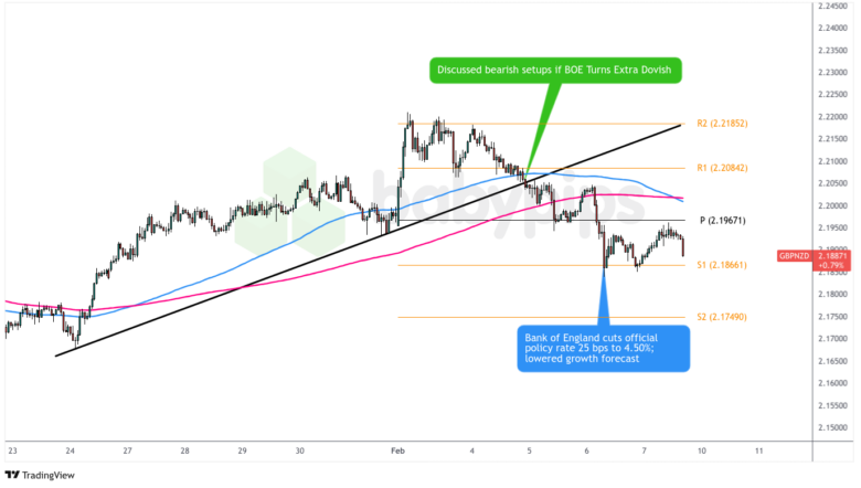 英伟达官方宣布人工智能芯片Blackwell需求激增,已大幅提升产量