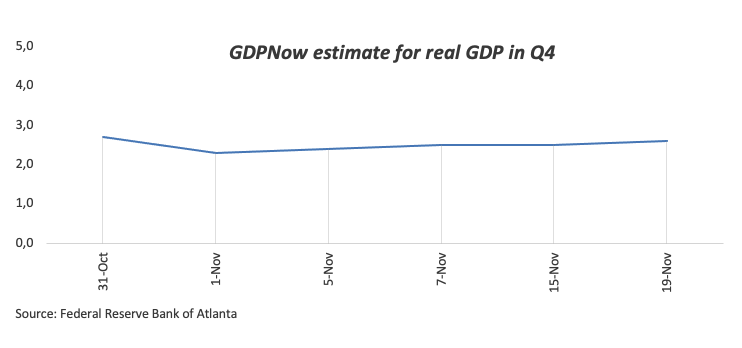 美联储博斯蒂克:美联储应保持稳定,关注全球经济动态。