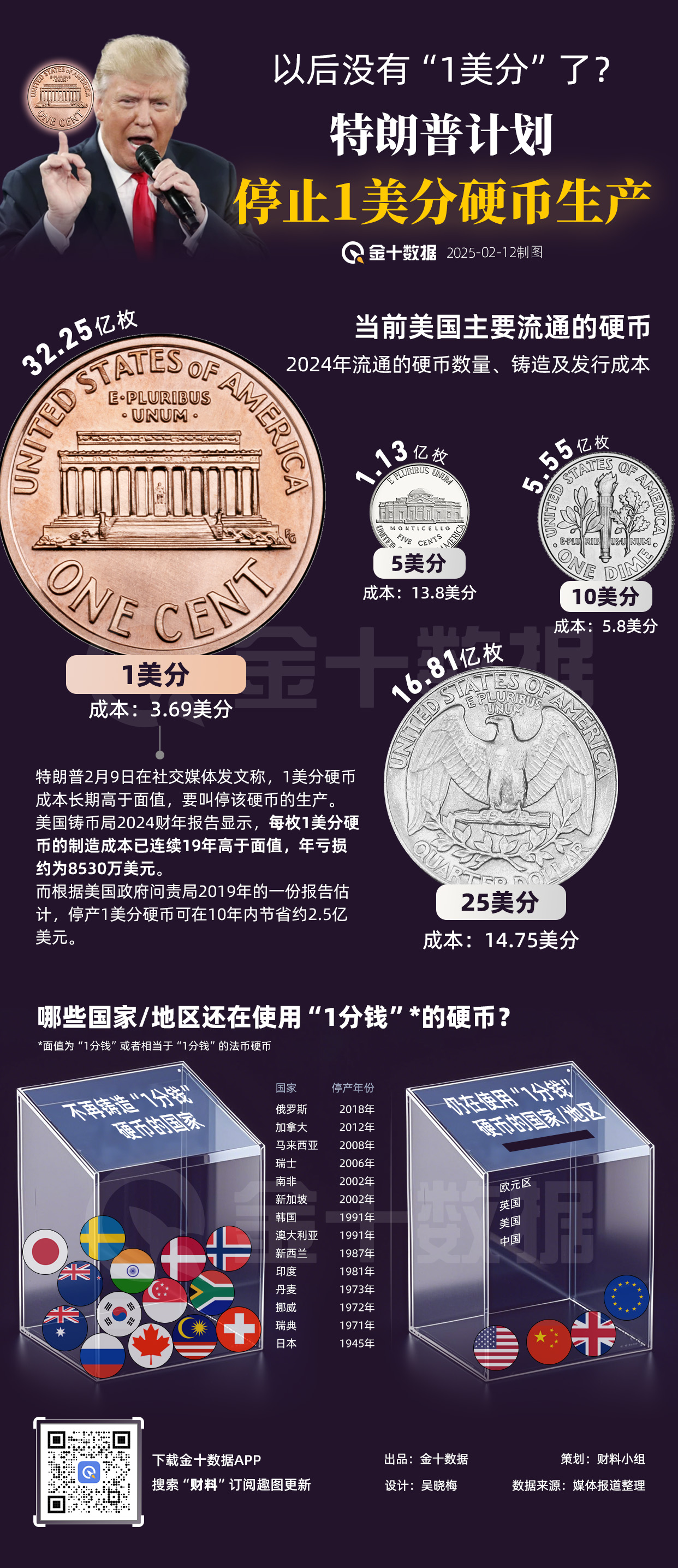 根据网络监测平台 DownDetector,近期美国亚马逊的服务出现了严重问题,用户报告显示,截止到美国东部时间下午 12:47,已经有超过9806起关于亚马逊服务中断的投诉。