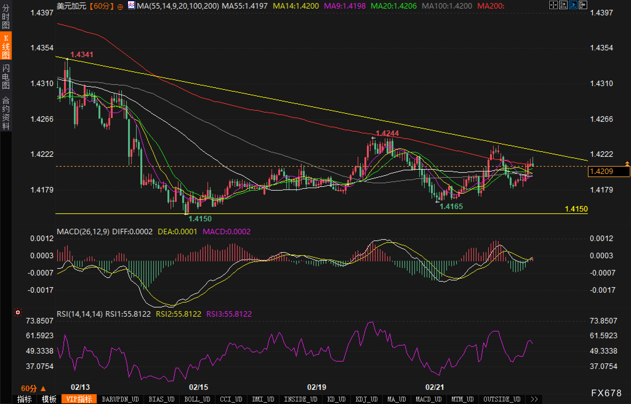 特朗普：不会对“金卡”施加太多限制。