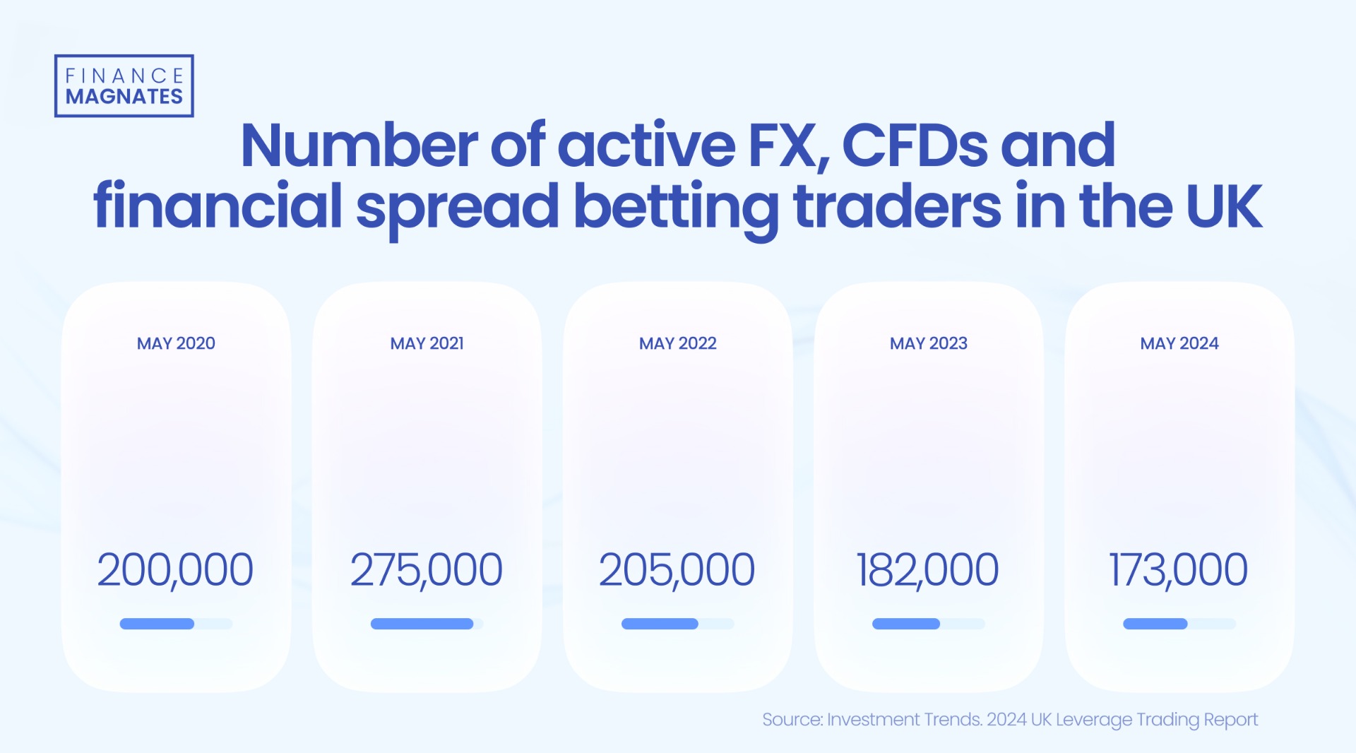 特朗普与法国总统马克龙会晤,关于俄罗斯在乌克兰问题的立场引发关注