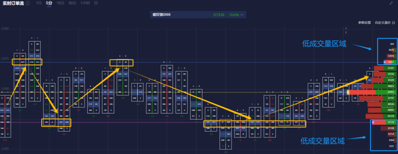 以色列国防军于26日发布公告,表示监测到一枚由加沙地带发射的火箭弹,这枚火箭最终落回了加沙地区。对此,以色列军方随即对该地区的多个火箭发射器实施了攻击。