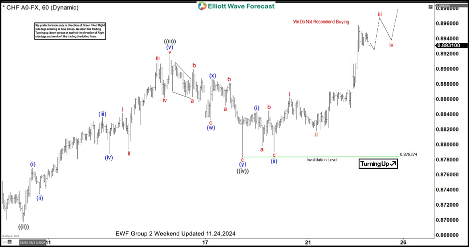 姚振华及宝能集团债务问题持续发酵,执行金额已超489亿