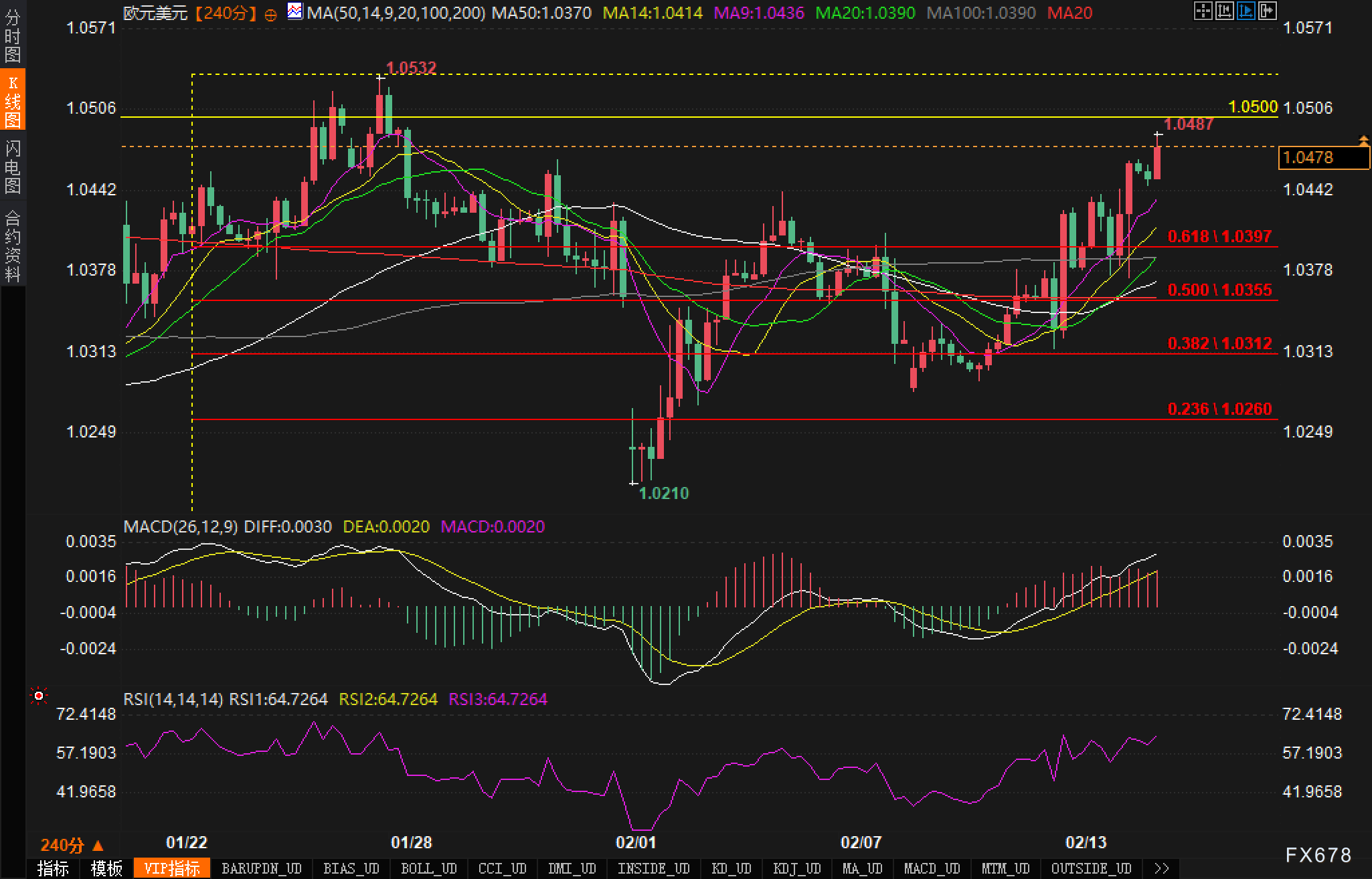 WTI原油期货小幅下跌至68.56美元/桶