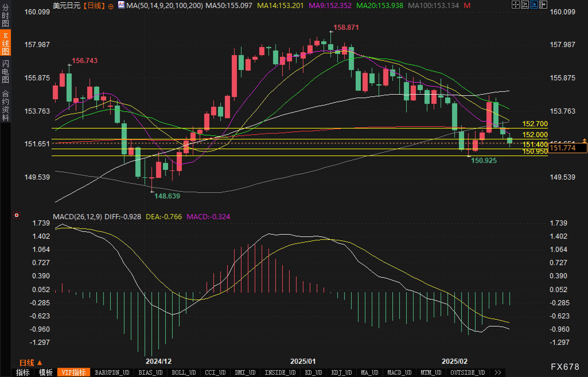 泽连斯基:乌克兰需确保安全方能实现停火与结束敌对行动