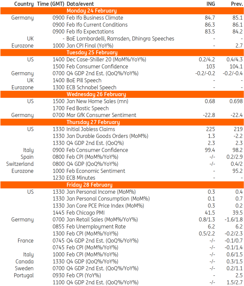 泽连斯基计划向特朗普提问
