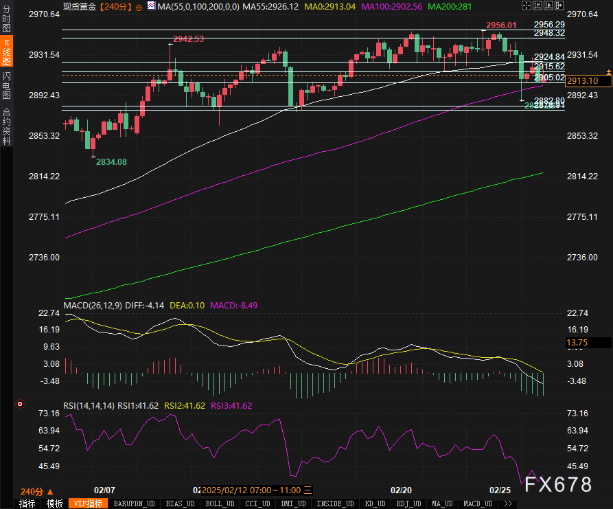 智利国家铜业公司:恢复运营将成为首要任务