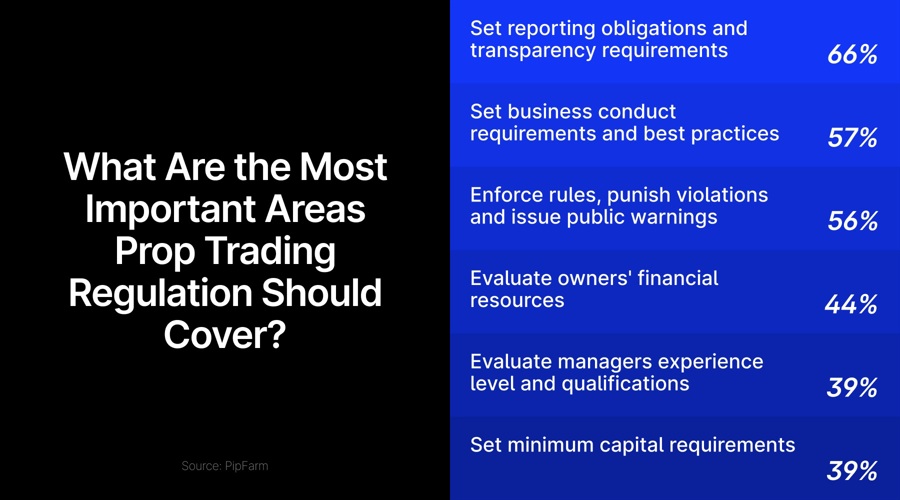 Snowflake(SNOW.US)Q4业绩超预期 强劲销售前景推动盘后飙涨