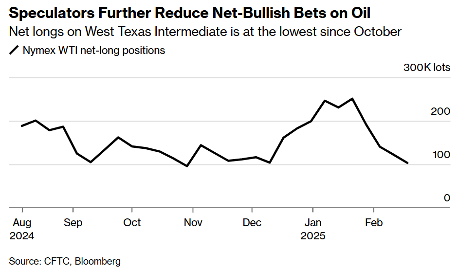 恒指牛熊街货比(56:44)︱2月27日