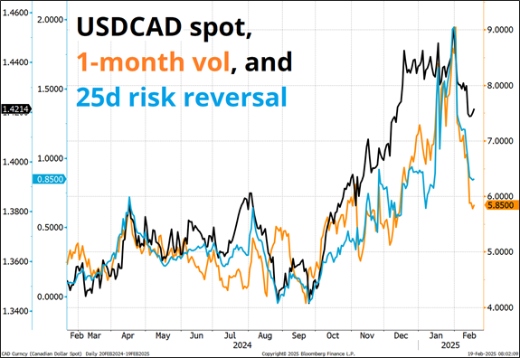 英伟达(NVDA.US)财报抵御“算力质疑” AI支出仍热潮不减