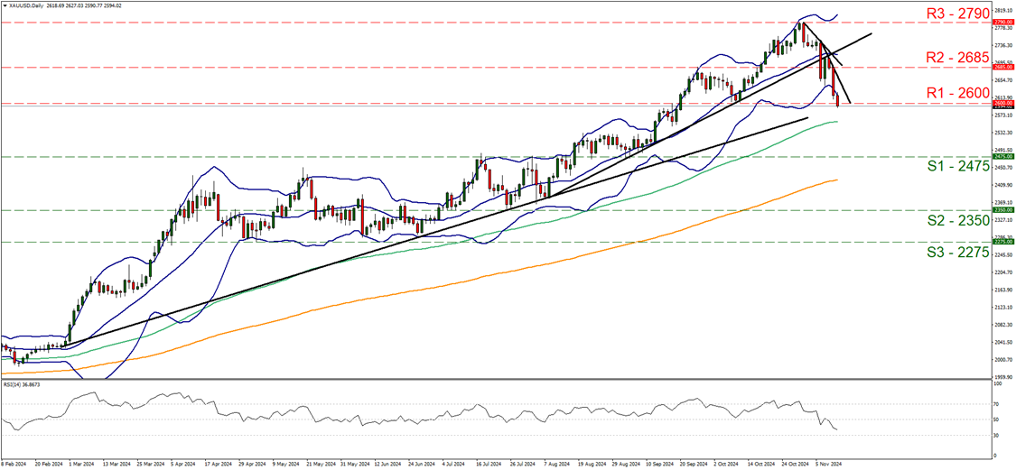 伊朗铀库存自特朗普重返白宫以来飙升
