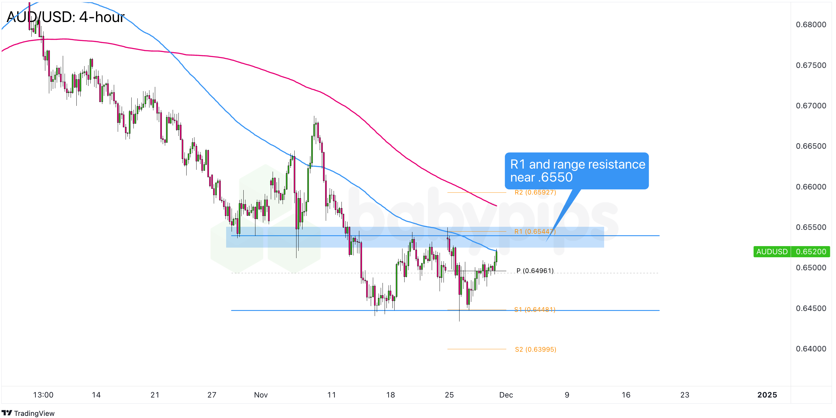 根据《华盛顿邮报》报道:美国国税局计划关闭120个办公地点