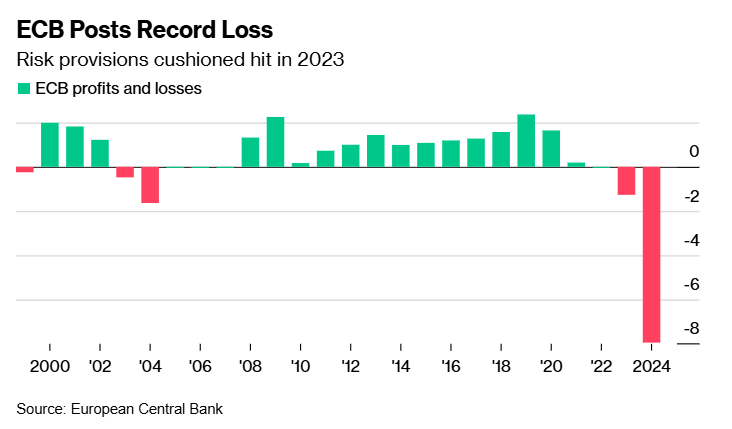 消息：扎克伯格“元宇宙公司”Meta Platforms旗下社交平台Instagram可能会将Reels单独作为一个APP