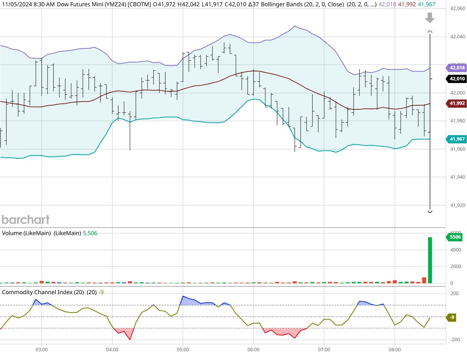 智利国家铜业公司:恢复运营将成为首要任务