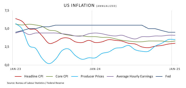 英国财政大臣表示,尽管特朗普威胁要大范围征收贸易关税,仍然希望与美国加强经济合作,以规避这些潜在的关税。他指出,在特朗普首次就任总统时,英美之间的贸易和投资得到了显著增长,因此他对当前形势仍持乐观态度。