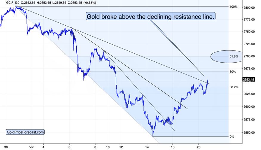 消息:扎克伯格“元宇宙公司”Meta Platforms旗下社交平台Instagram可能会将Reels单独作为一个APP