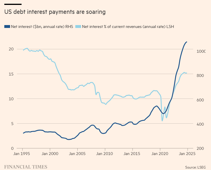 特朗普指出乌克兰冲突的伤亡情况大于官方数据