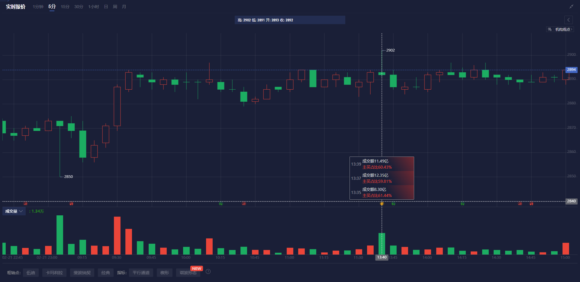 泽连斯基表示与特朗普的会晤安排在周五进行。