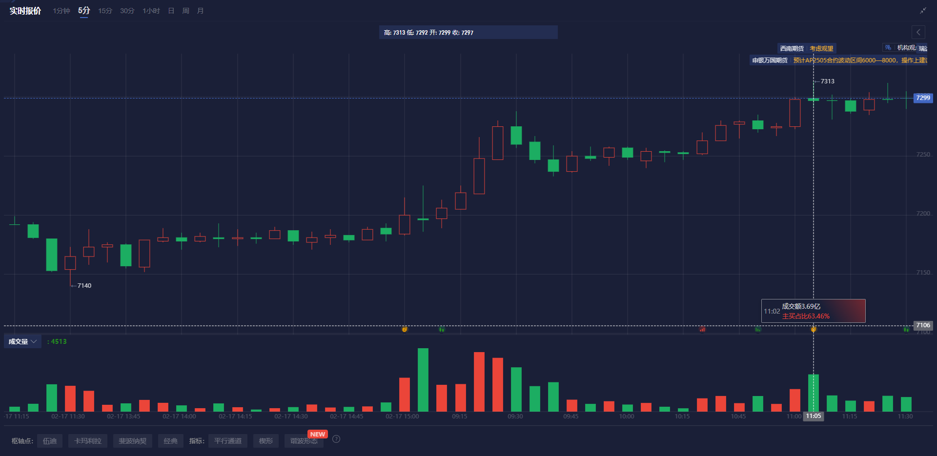 特朗普提出金卡计划以吸引顶尖留学生,力图解决人才短缺问题