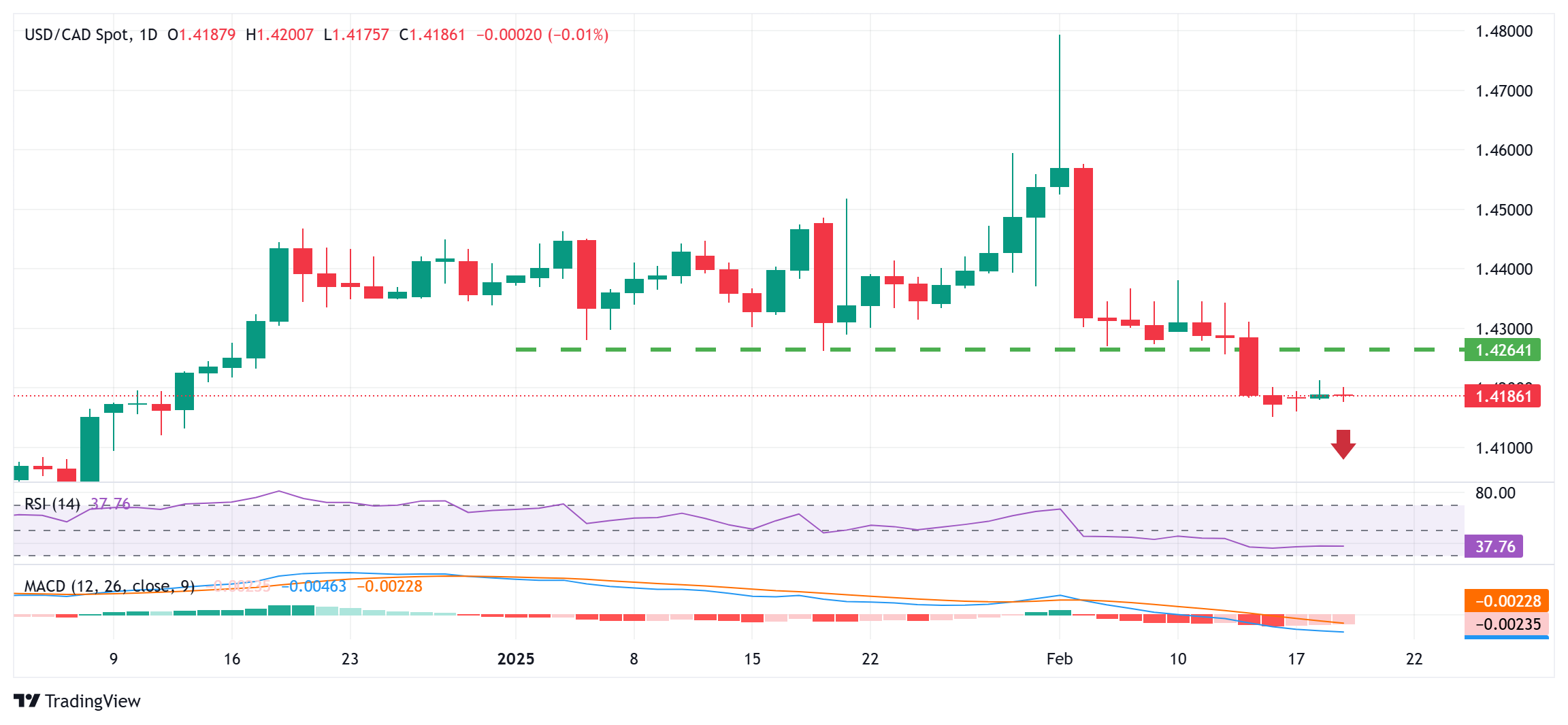 最新市场动态:上期所原油期货与贵金属的表现分析