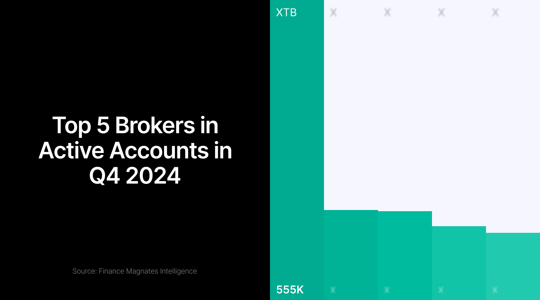 美国卫生部长指出得克萨斯州麻疹疫情较为常见