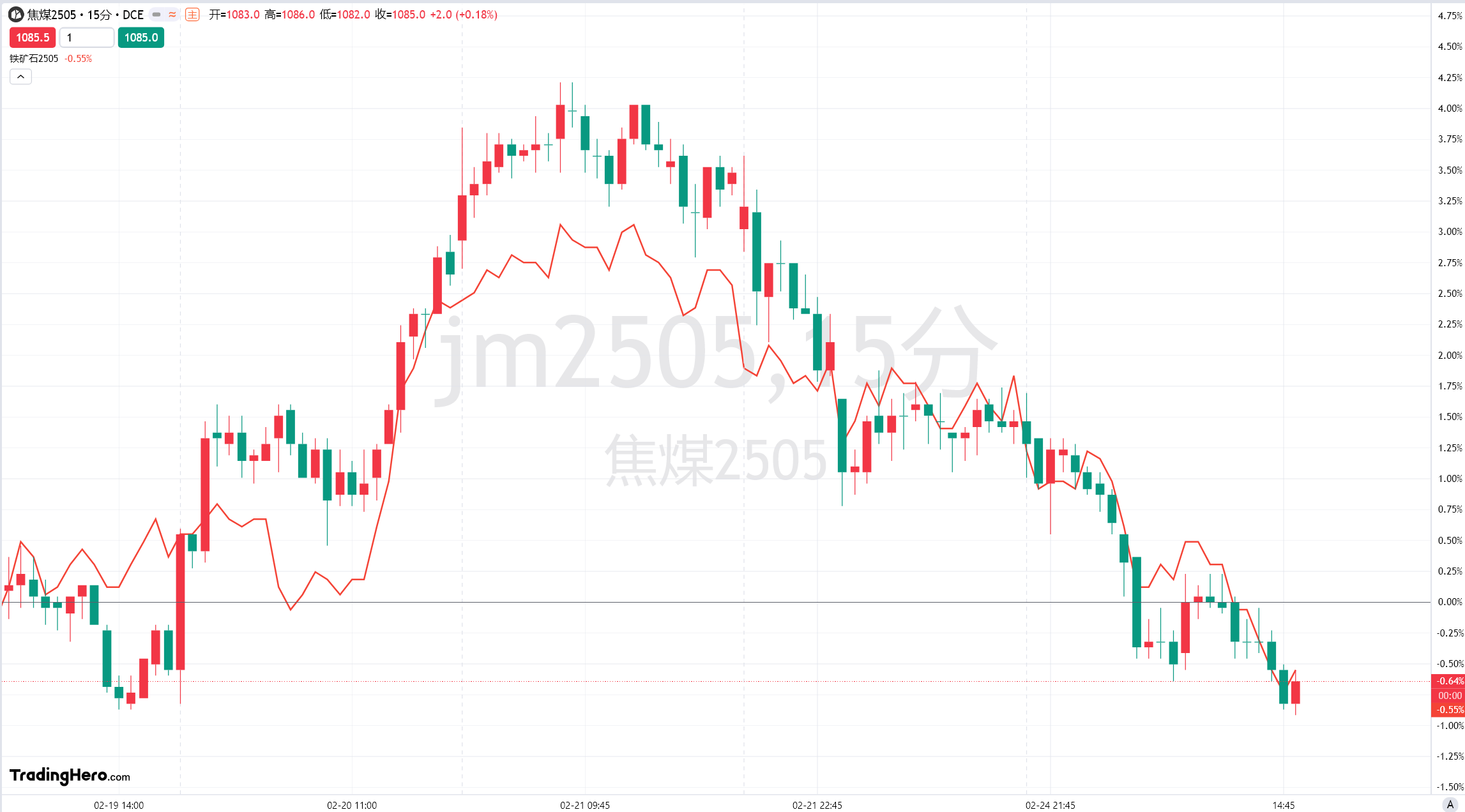特朗普提出金卡计划以吸引顶尖留学生,力图解决人才短缺问题