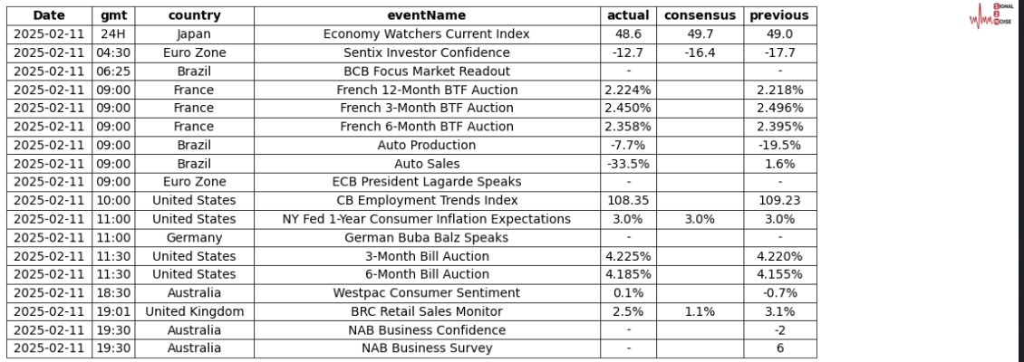 日本央行副行长内田真一：当前难以全面评估美国经济政策的影响