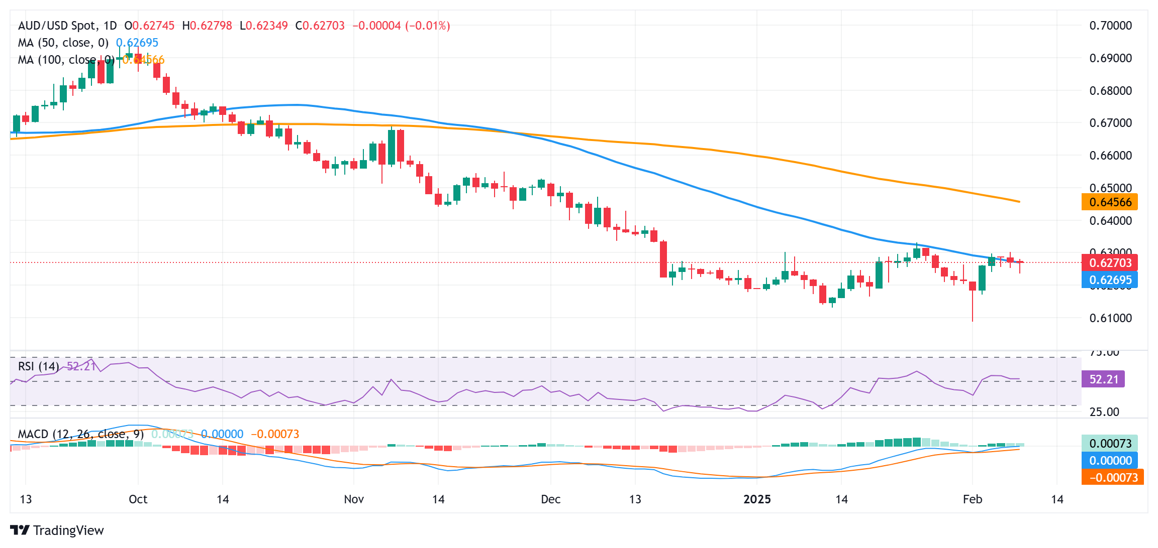 以色列国防军于26日发布公告,表示监测到一枚由加沙地带发射的火箭弹,这枚火箭最终落回了加沙地区。对此,以色列军方随即对该地区的多个火箭发射器实施了攻击。
