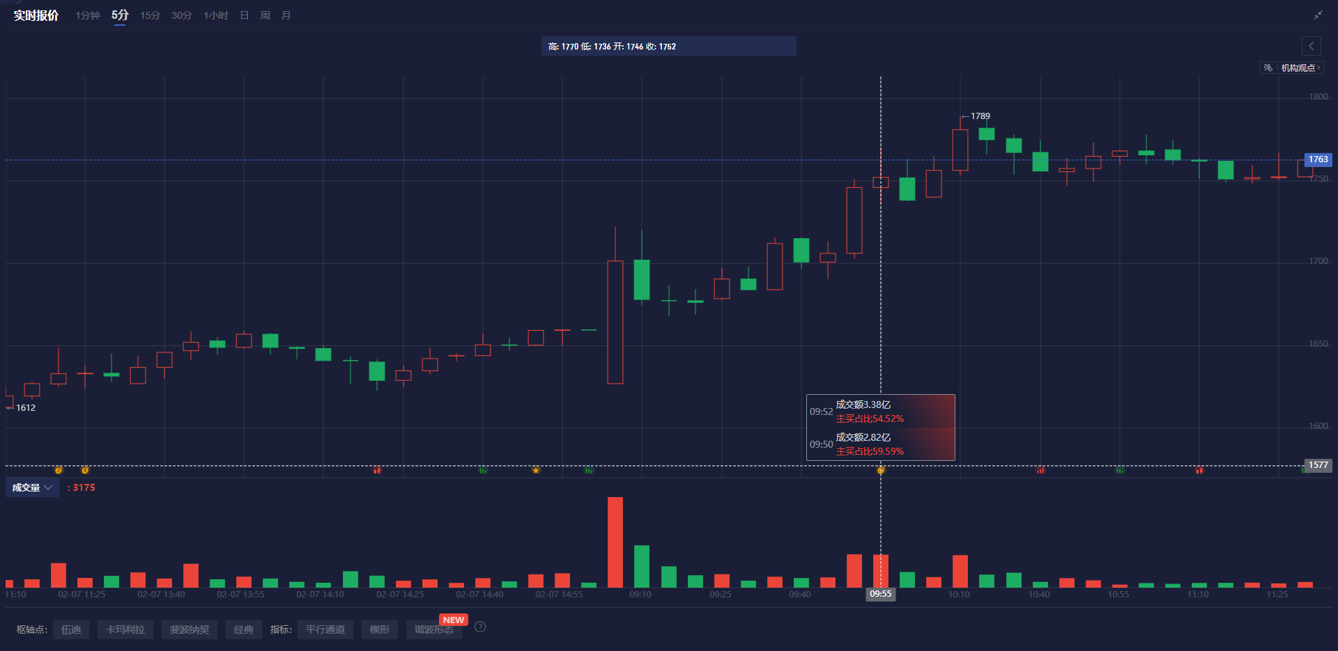 智利国家铜业公司:恢复运营将成为首要任务