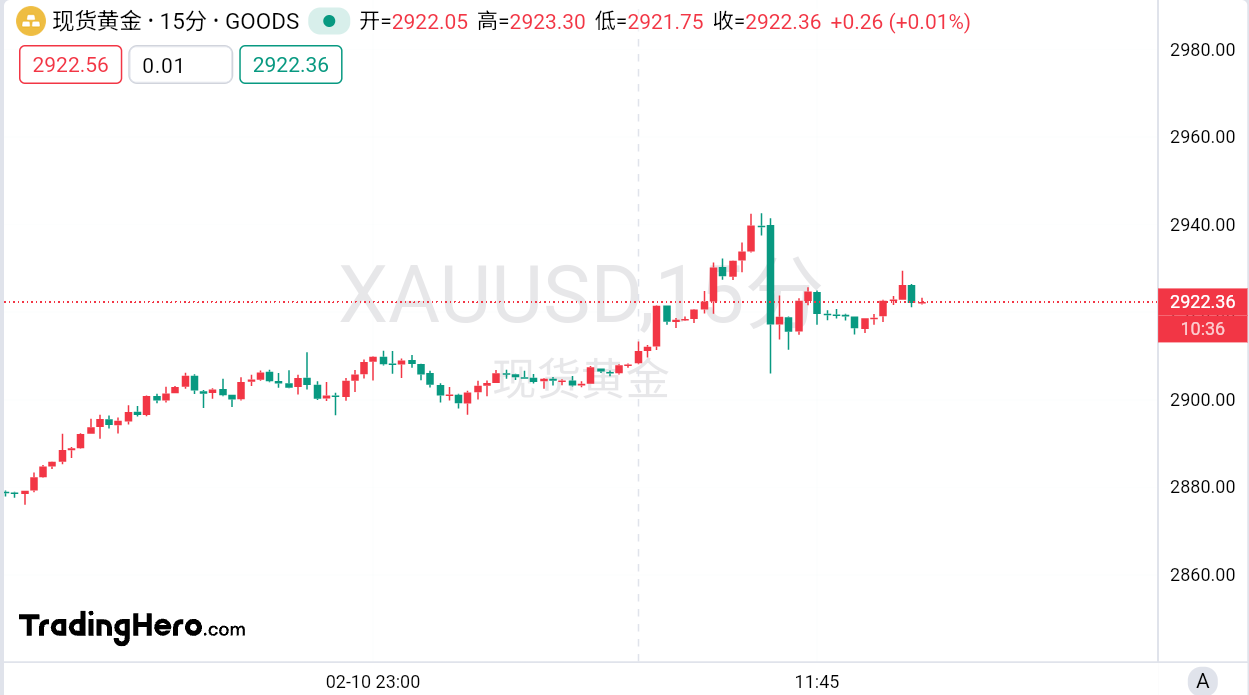 泽连斯基表示与特朗普的会晤安排在周五进行。
