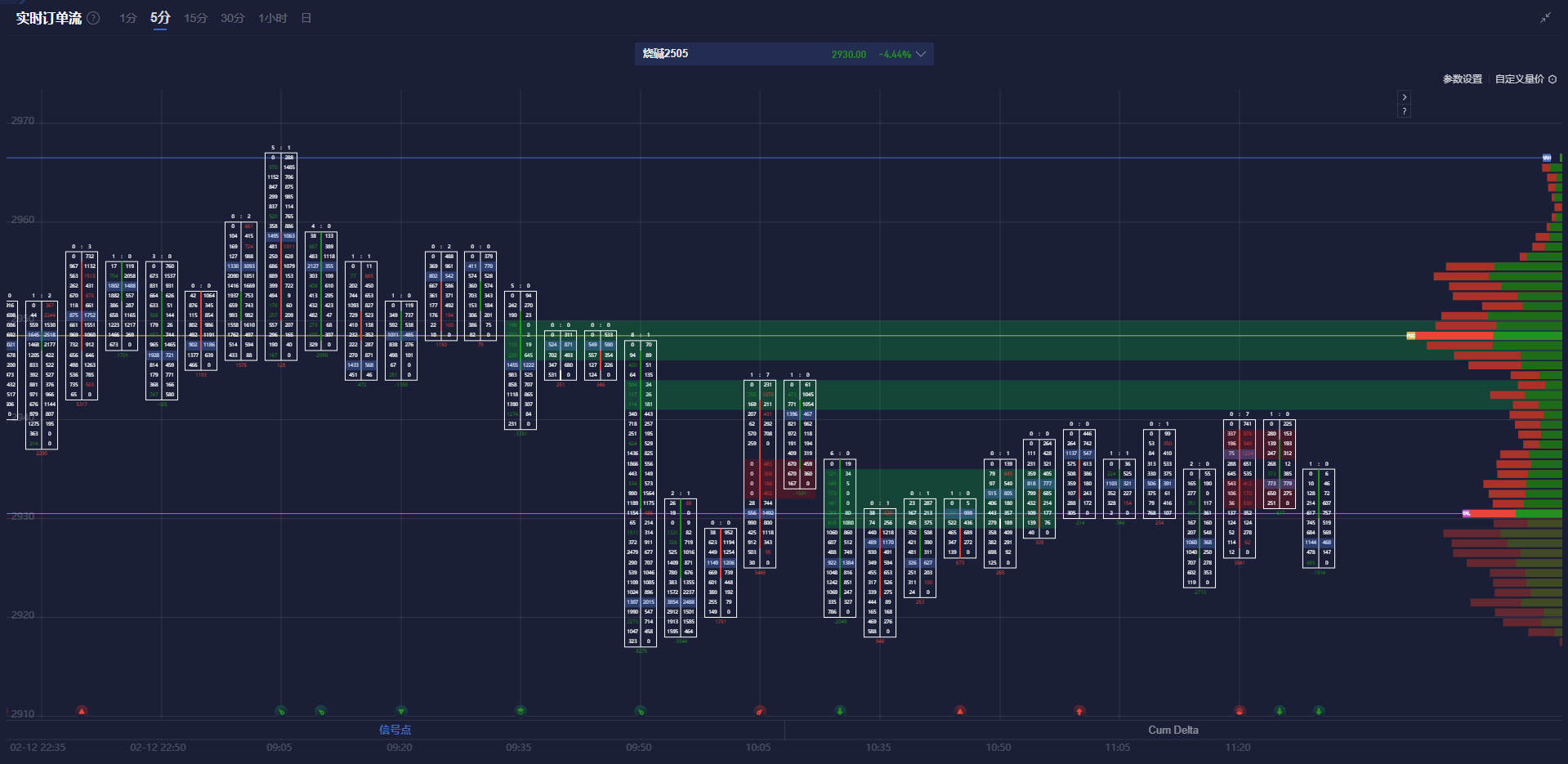 消息：扎克伯格“元宇宙公司”Meta Platforms旗下社交平台Instagram可能会将Reels单独作为一个APP