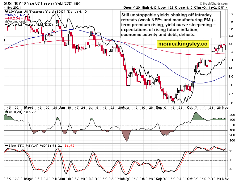 特朗普:不会对“金卡”施加太多限制。
