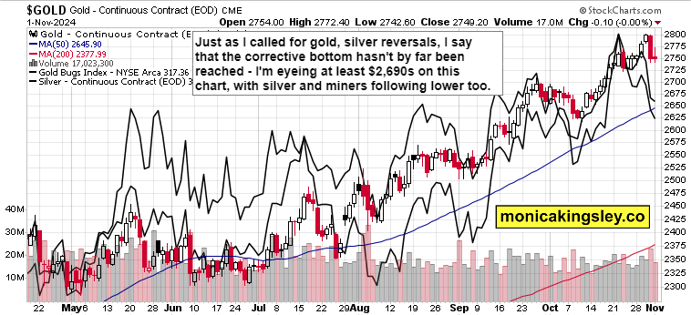 美联储博斯蒂克:不确定性加剧导致投资者耐心等待。