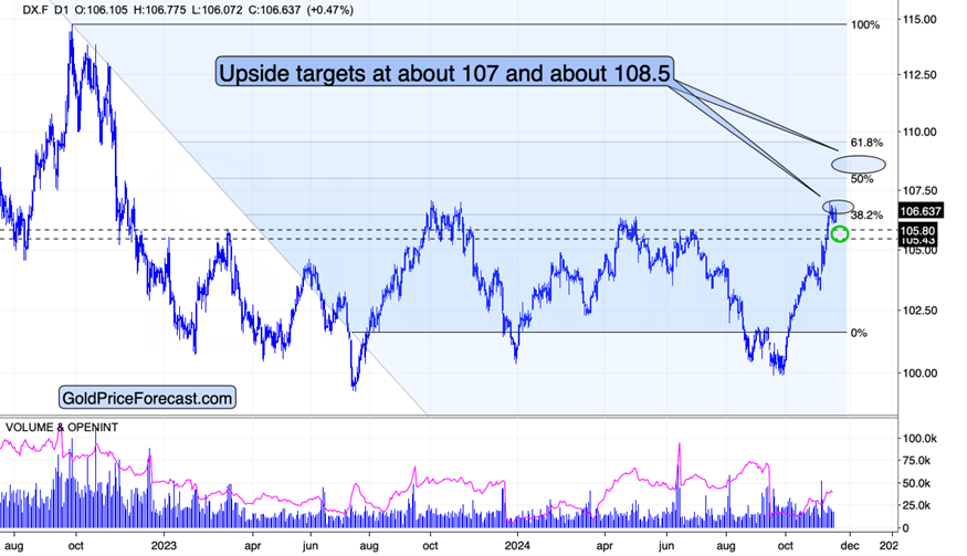 博通(AVGO.US)引领“AI需求恢复”! DeepSeek助力ASIC需求快速增长