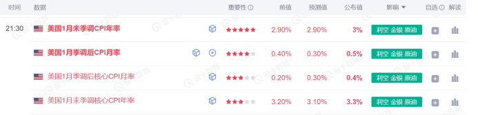 墨西哥比索飙升至盘中高点,受特朗普关税言论影响。