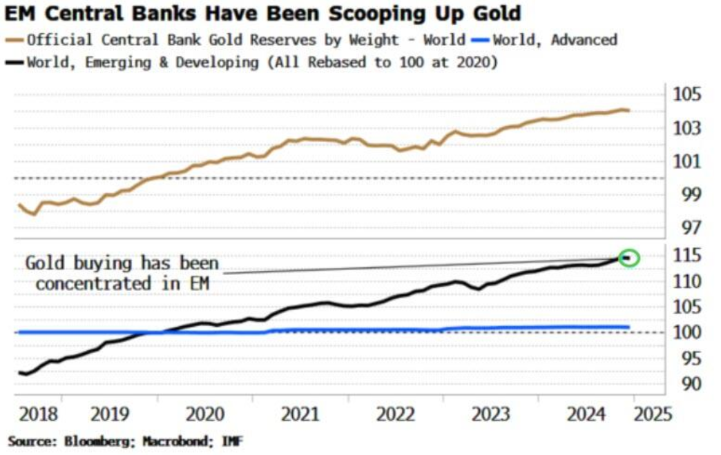美国财政部成功拍卖440亿美元的七年期国债,得标利率为4.194%(上期为4.457%),投标倍数维持在2.64(上次也为2.64)。
