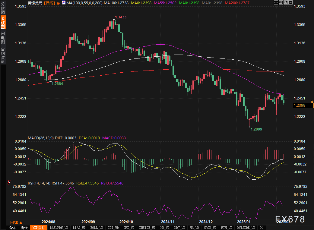 姚振华及宝能集团债务问题持续发酵,执行金额已超489亿
