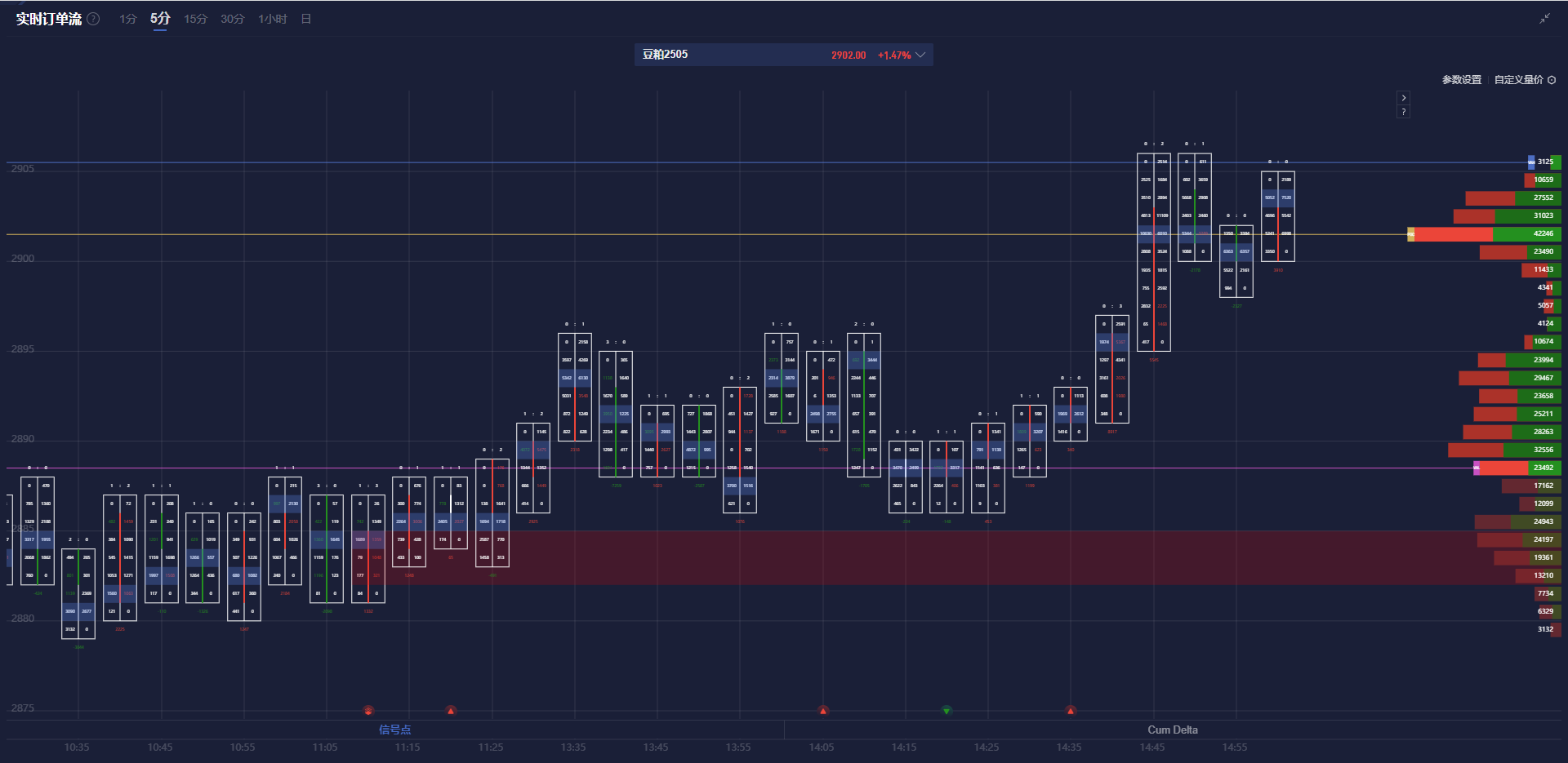以色列国防军于26日发布公告，表示监测到一枚由加沙地带发射的火箭弹，这枚火箭最终落回了加沙地区。对此，以色列军方随即对该地区的多个火箭发射器实施了攻击。