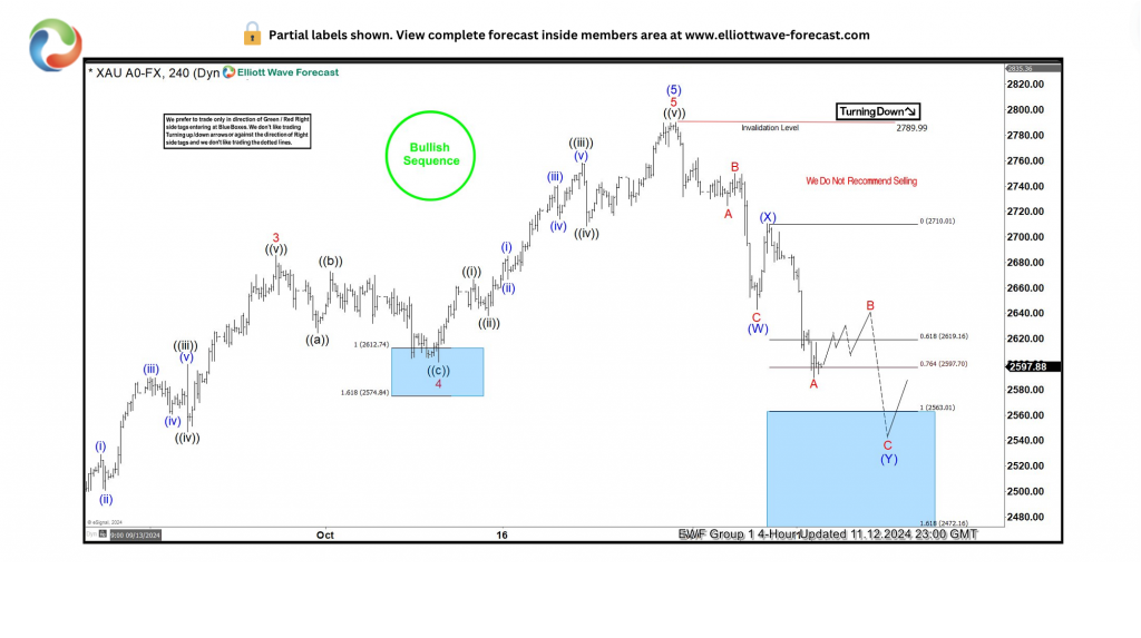 泽连斯基表示与特朗普的会晤安排在周五进行。