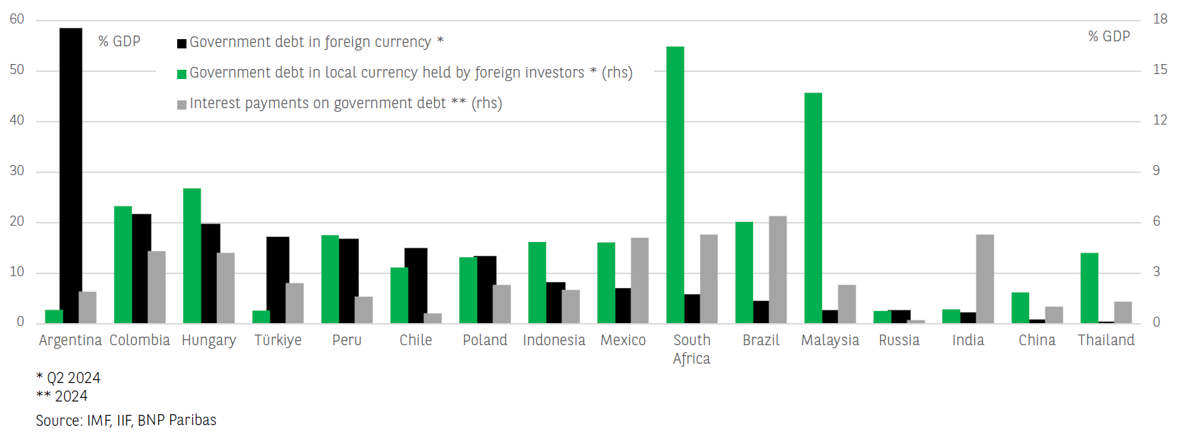 欧元与美上市欧洲 ETF 回落,因特朗普提及对欧盟的关税问题