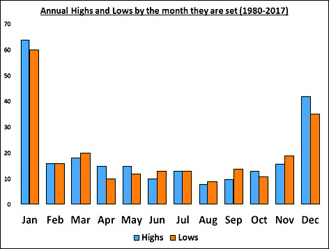 特朗普宣布关税新政策，美元走势出现明显波动