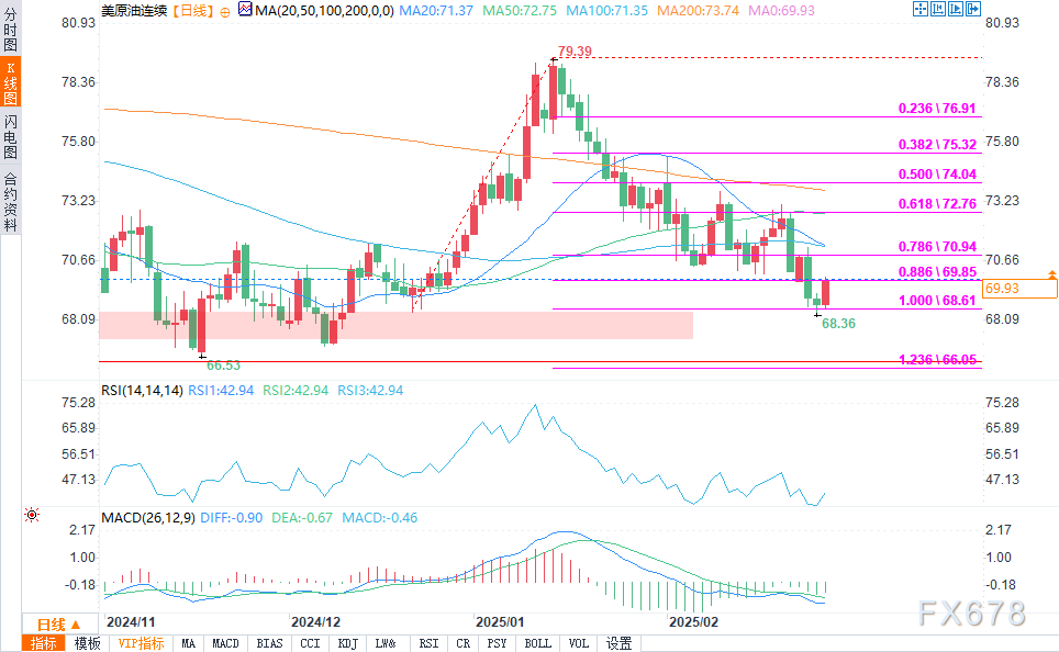 特朗普重申不提供乌克兰安全保障