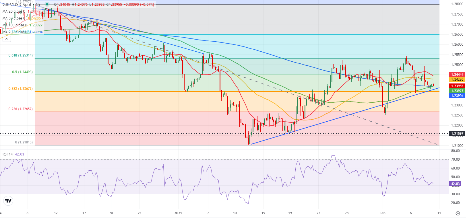 花旗预测：核电站重启与价格变化导致日本2025年液化天然气进口量大幅下降
