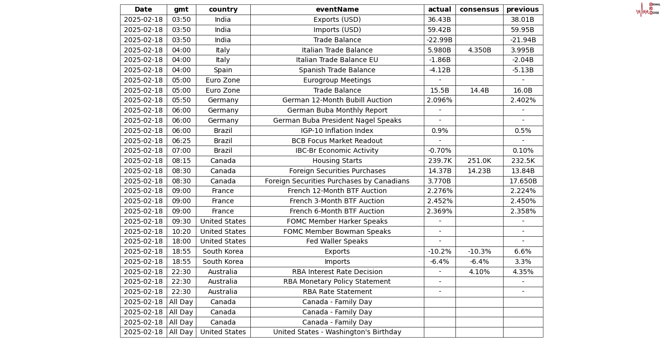 美联储博斯蒂克：美联储应保持稳定，关注全球经济动态。