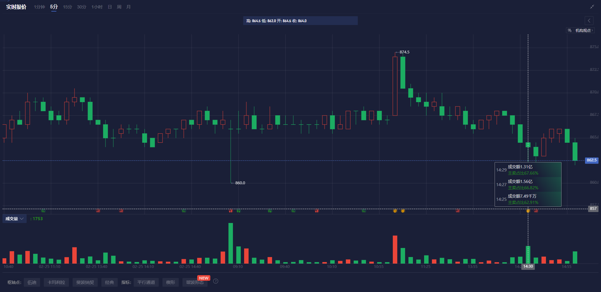 新股消息 | 海伟电子递表港交所 为中国最大的电容器薄膜制造商